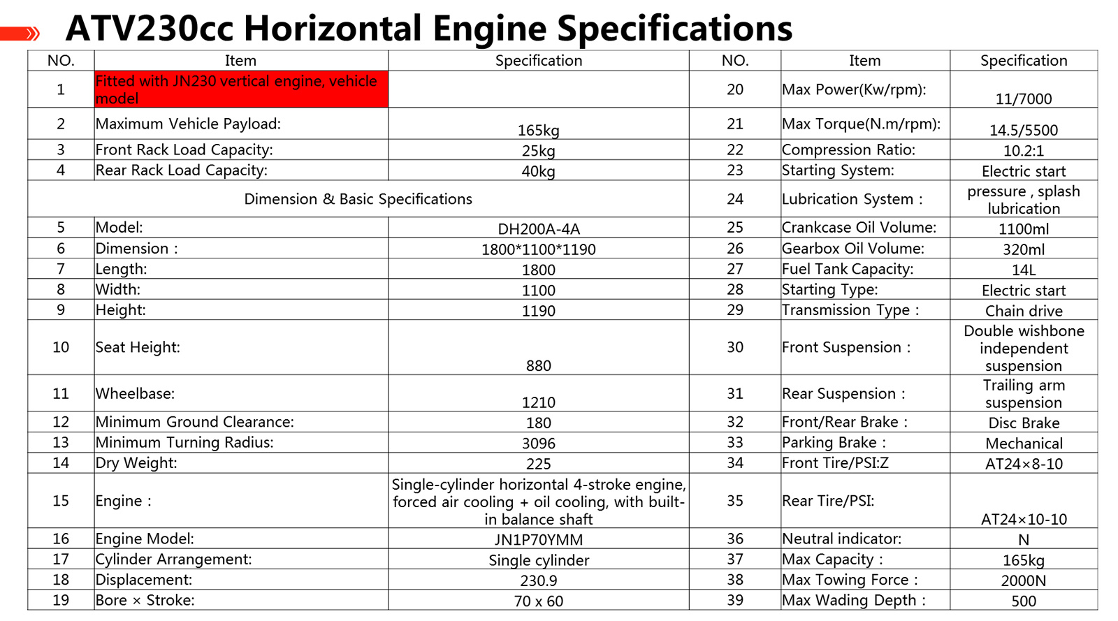 ATV200_E7.jpg