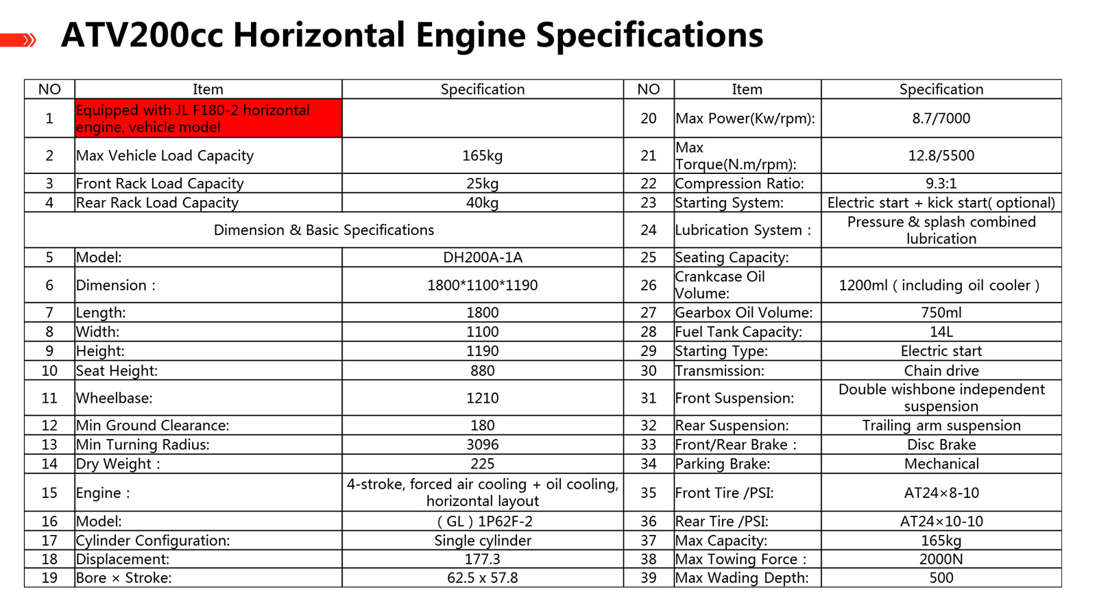 ATV200_E5.jpg