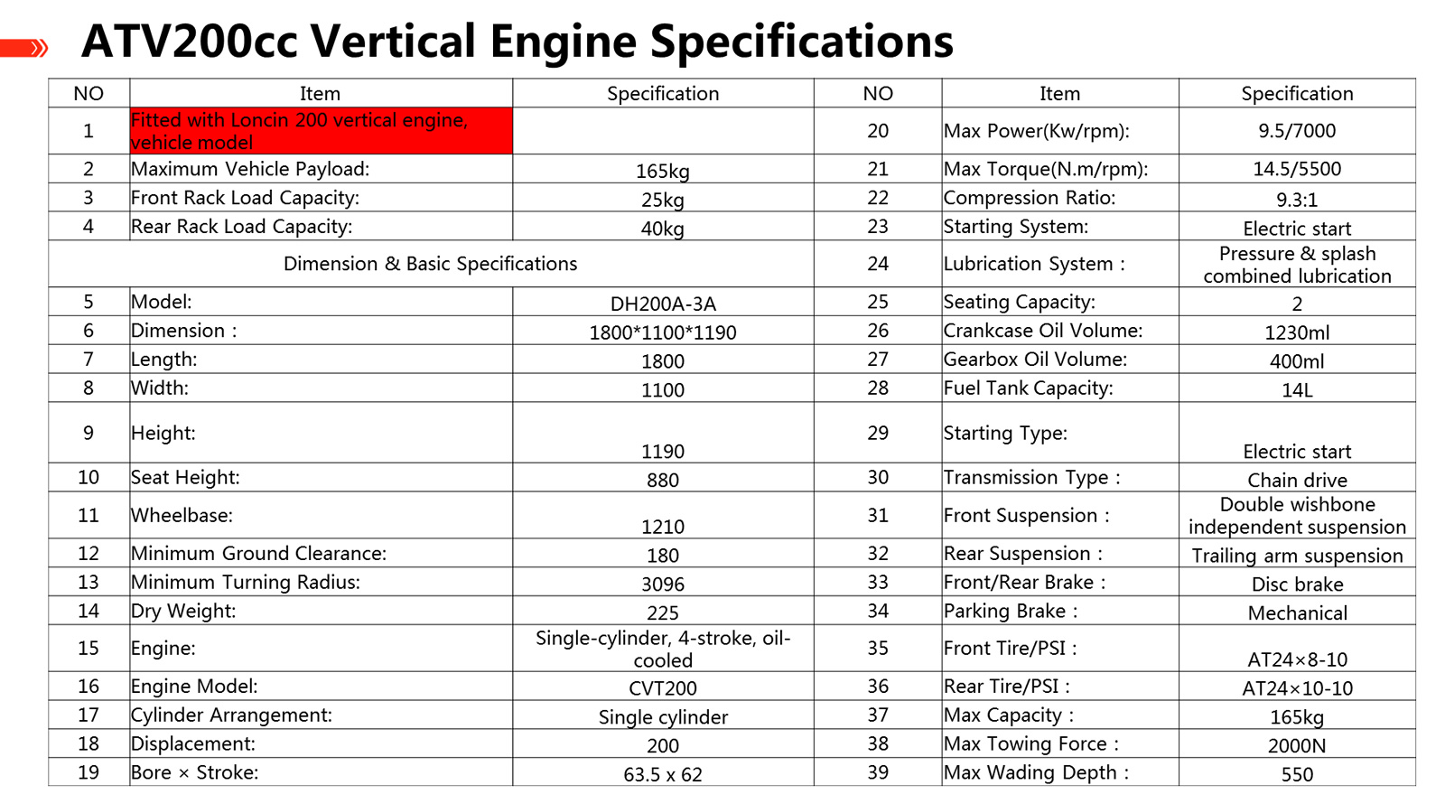 ATV200_E6.jpg